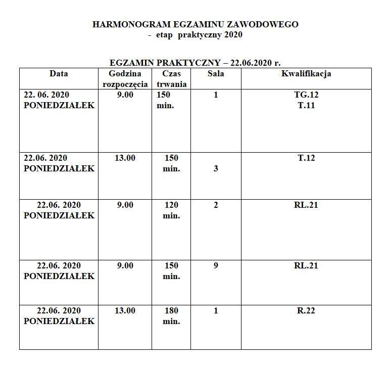 egzamin zawodowy prak